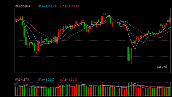 在线股票配资平台 操盘必读：影响股市利好或利空消息_2025年5月13日_财经新闻